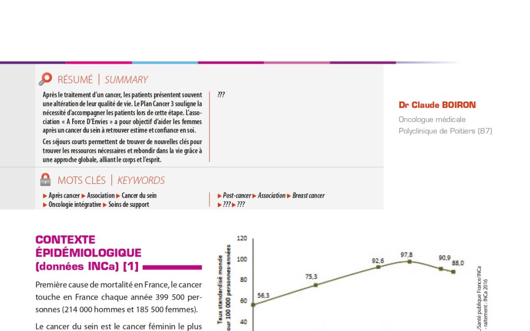 Séjours après cancer du sein. Bien être ou soins de support?